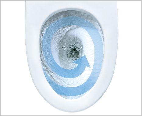 トルネード洗浄